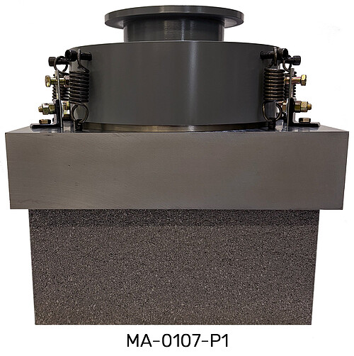 Masonry Platens