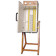 Laboratory Sifter